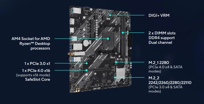 ASUS PRIME B550M-K WIFI