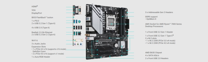 ASUS PRIME B650M-A WI-FI II