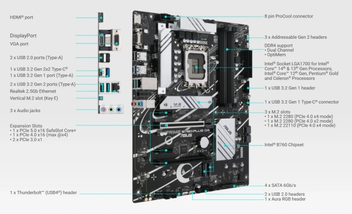 ASUS PRIME B760-PLUS DDR4
