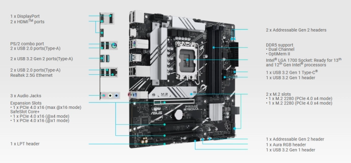 ASUS PRIME B760M-A-CSM DDR5