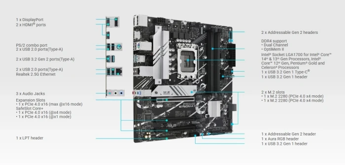 ASUS PRIME B760M-A D4-CSM