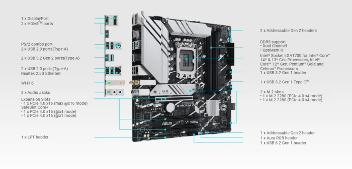 ASUS PRIME B760M-A WIFI DDR5