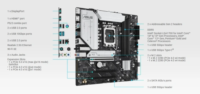 ASUS PRIME B760M-A WIFI II D5