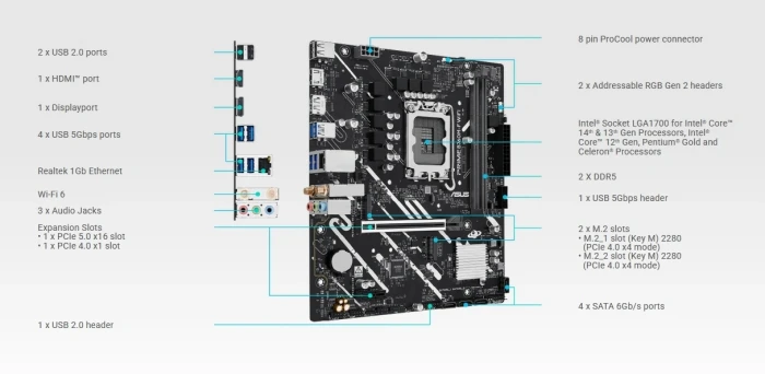 ASUS PRIME B760M-F WIFI D5