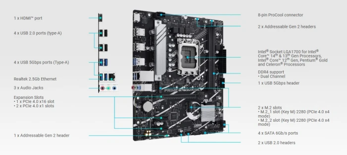 ASUS PRIME B760M-R DDR4