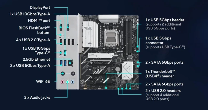 ASUS PRIME B840-PLUS WIFI