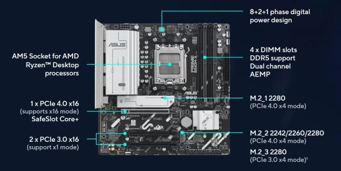 ASUS PRIME B840M-A-CSM