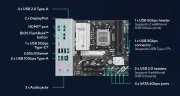 ASUS PRIME B840M-A-CSM