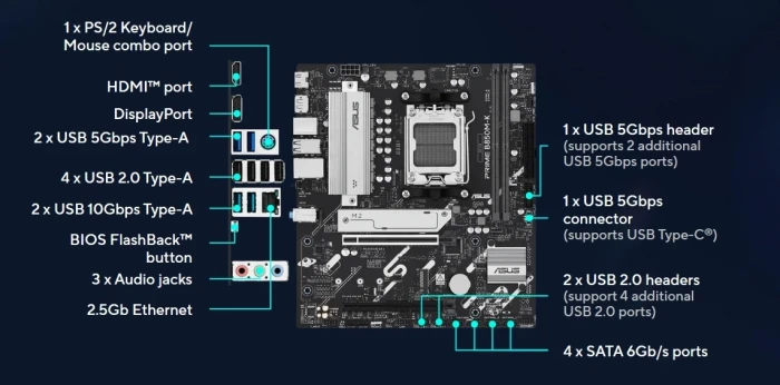 ASUS PRIME B850M-K