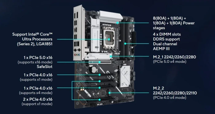ASUS PRIME B860-PLUS WIFI