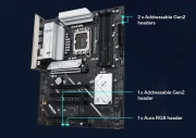 ASUS PRIME B860-PLUS WIFI