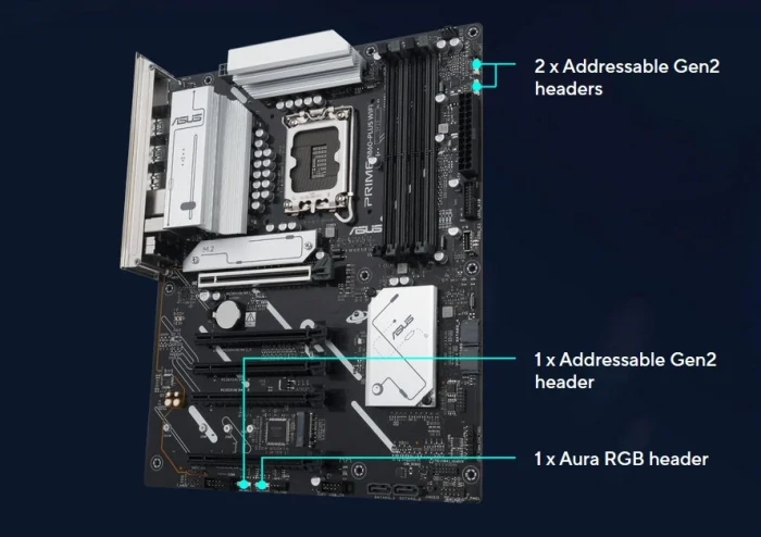 ASUS PRIME B860-PLUS WIFI