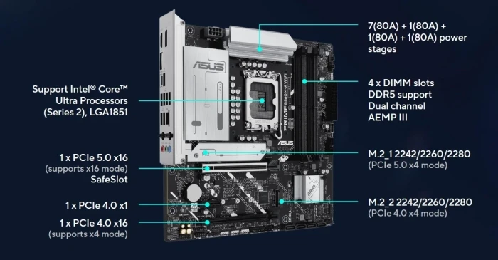 ASUS PRIME B860M-A WIFI