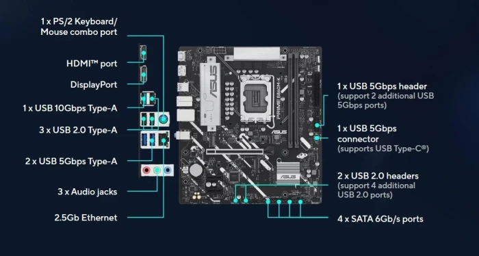 ASUS PRIME B860M-K