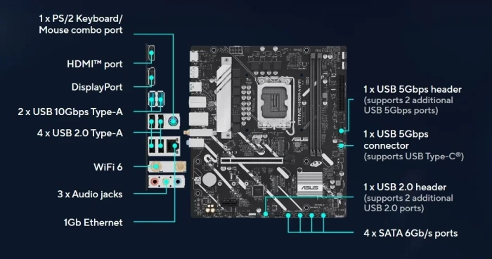 ASUS PRIME H810M-A WIFI