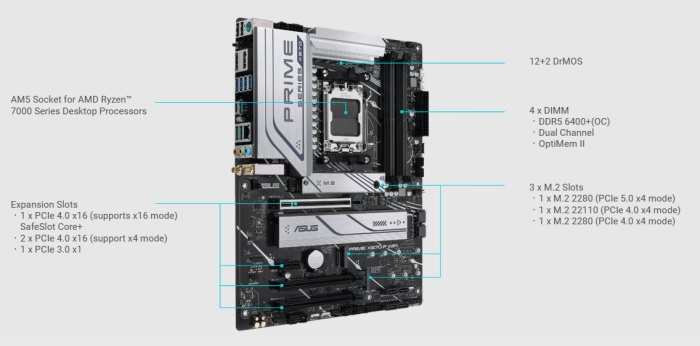 ASUS PRIME X670-P WIFI