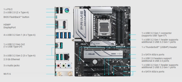 ASUS PRIME X670-P WIFI