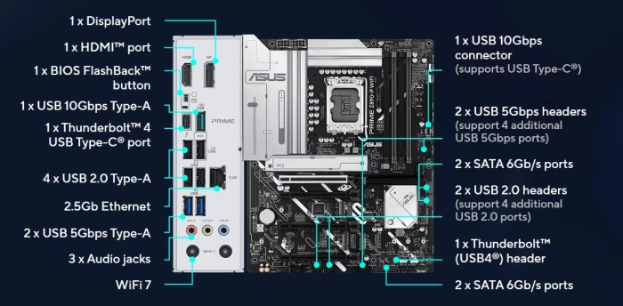 ASUS PRIME Z890-P WIFI