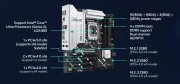 ASUS PRIME Z890M-PLUS WIFI