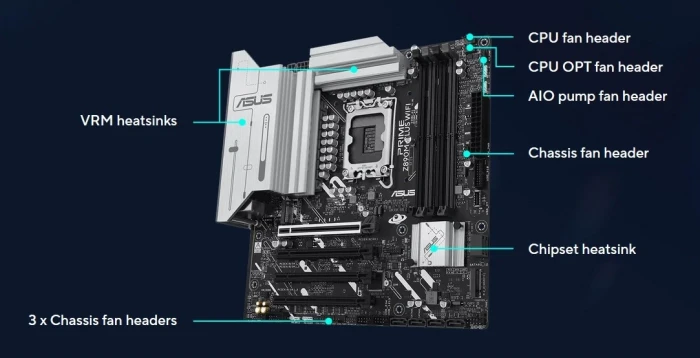 ASUS PRIME Z890M-PLUS WIFI