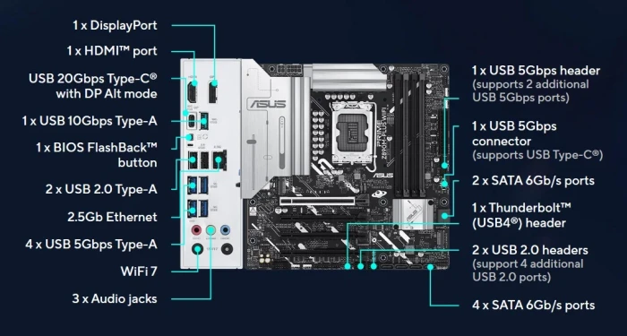 ASUS PRIME Z890M-PLUS WIFI