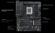 ASUS ProArt B850-CREATOR WIFI NEO