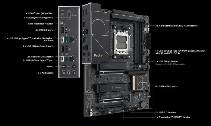 ASUS ProArt B850-CREATOR WIFI NEO