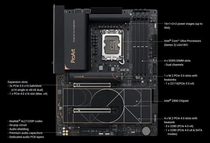 ASUS ProArt Z890-CREATOR WIFI