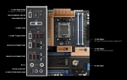 ASUS ROG CROSSHAIR 2006 X870E