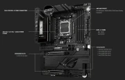 ASUS ROG CROSSHAIR X870E DARK HERO