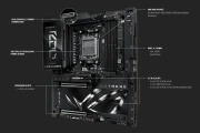 ASUS ROG CROSSHAIR X870E EXTREME