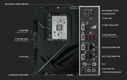 ASUS ROG CROSSHAIR X870E HERO BTF