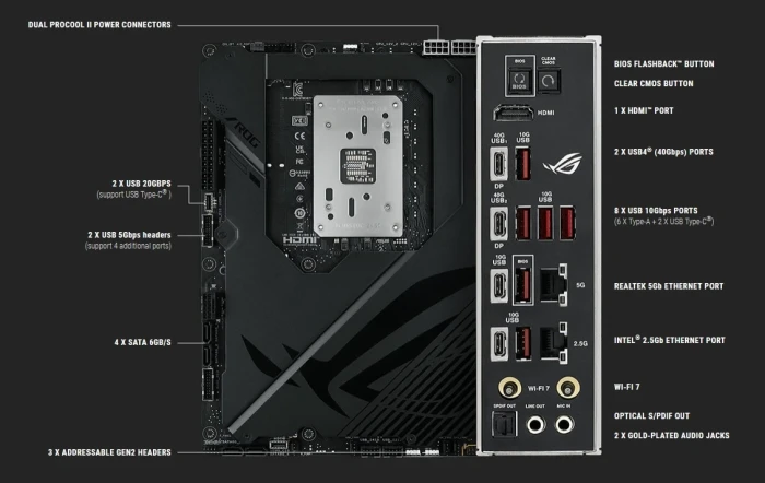 ASUS ROG CROSSHAIR X870E HERO BTF