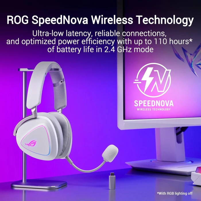 ASUS ROG Delta II Wireless White