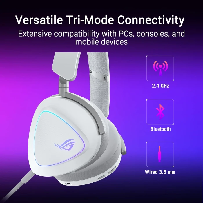 ASUS ROG Delta II Wireless White