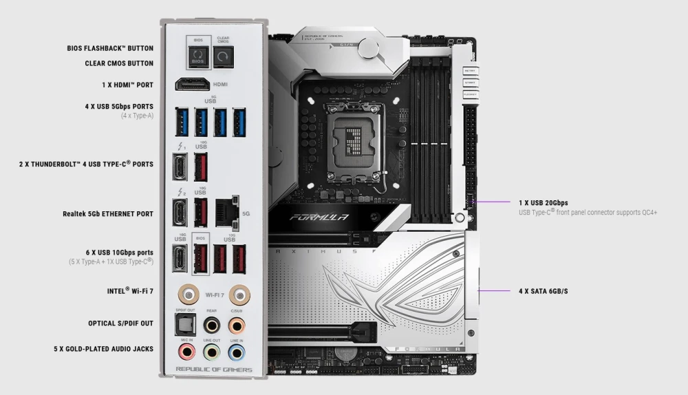 ASUS ROG MAXIMUS Z790 FORMULA