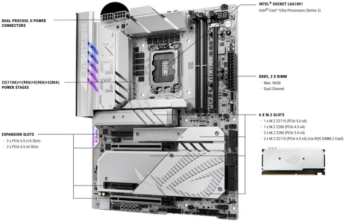 ASUS ROG MAXIMUS Z890 APEX