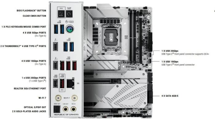ASUS ROG MAXIMUS Z890 APEX