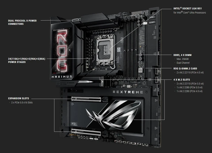 ASUS ROG MAXIMUS Z890 EXTREME