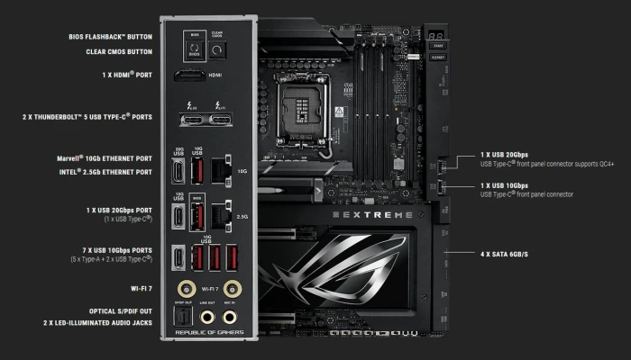 ASUS ROG MAXIMUS Z890 EXTREME