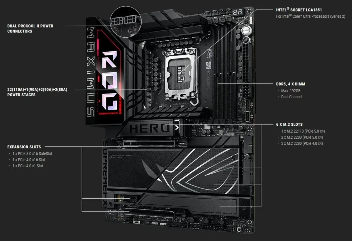 ASUS ROG MAXIMUS Z890 HERO