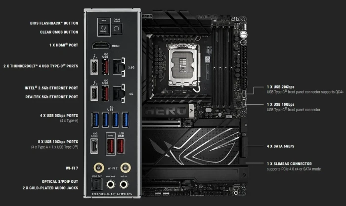 ASUS ROG MAXIMUS Z890 HERO