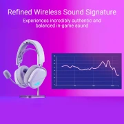 ASUS ROG Pelta Wireless White