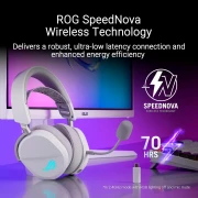 ASUS ROG Pelta Wireless White