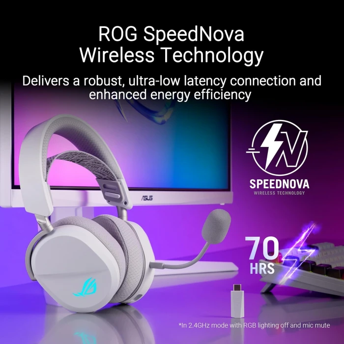 ASUS ROG Pelta Wireless White