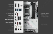 ASUS ROG STRIX B850-A GAMING WIFI