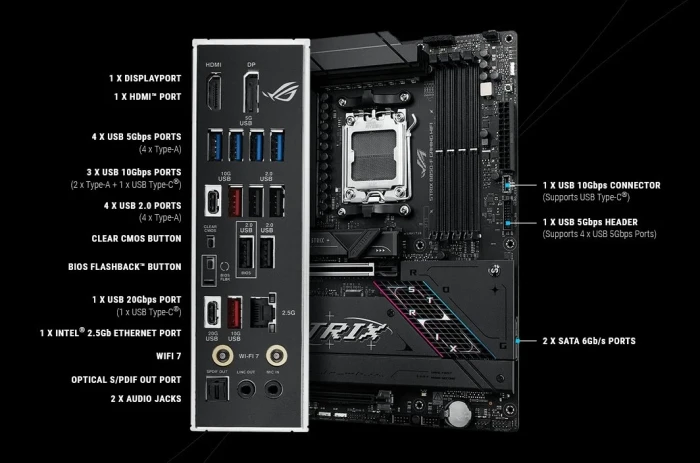 ASUS ROG STRIX B850-F GAMING WIFI