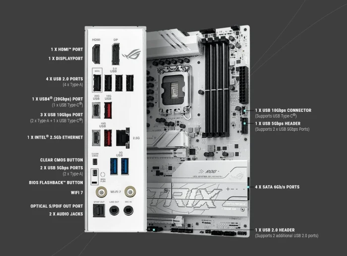 ASUS ROG STRIX B860-A GAMING WIFI
