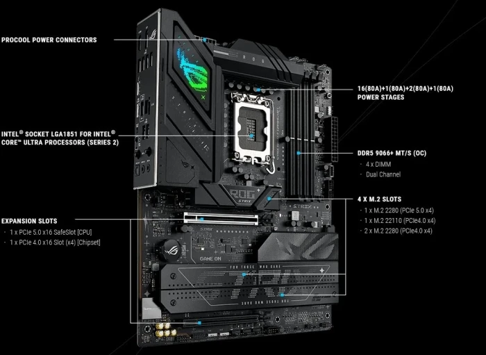 ASUS ROG STRIX B860-F GAMING WIFI