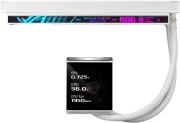 ASUS ROG Strix LC IV 360 ARGB LCD White